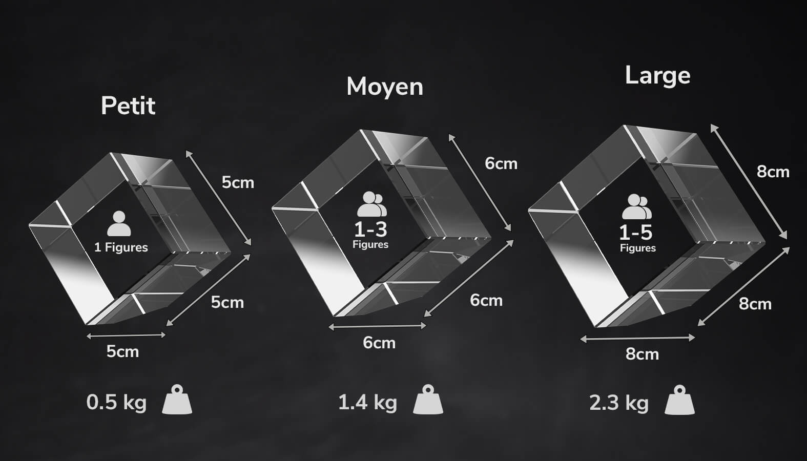 Un guide des tailles des différentes tailles de cristal photo 3D disponibles
